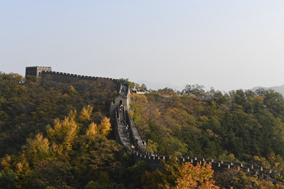 Beijing City Tour Package